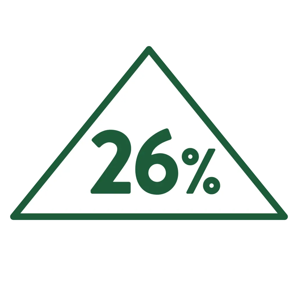 HIGH PROTEIN LEVELS 