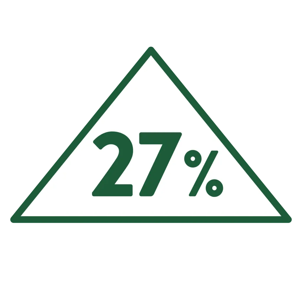 HIGH PROTEIN LEVELS 