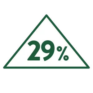 HIGH PROTEIN LEVELS